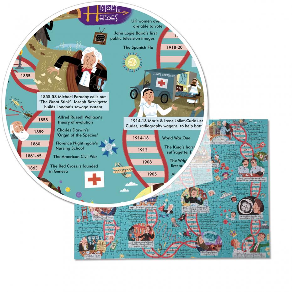 History Heroes Jigsaw: Medicine - a snapshot of the detail